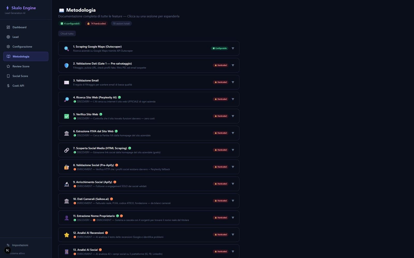 Automated Lead Generation Engine screenshot 2