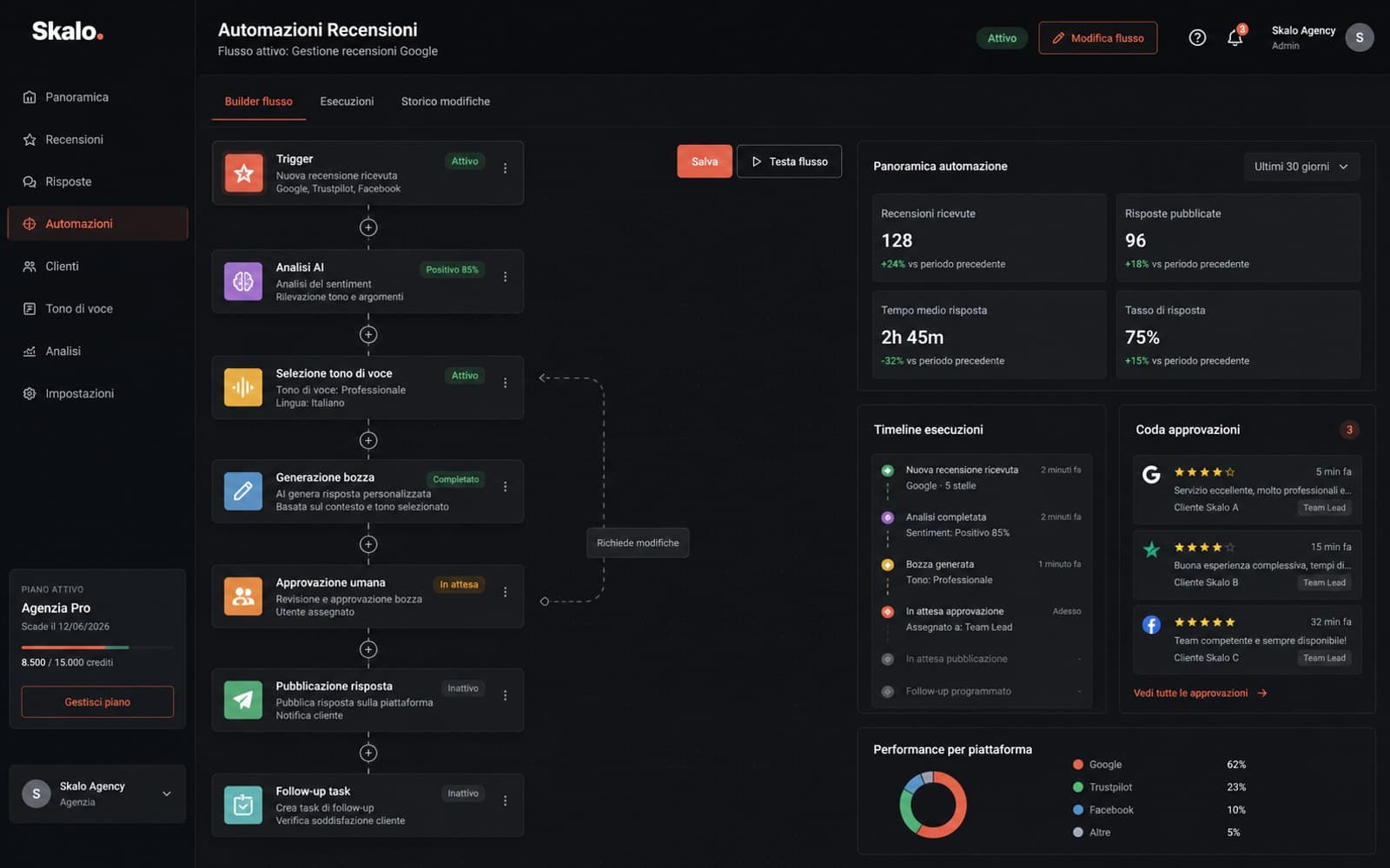 AI Review Management System screenshot 4